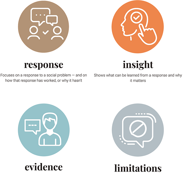 Solutions Journalism Network Skoll - icons